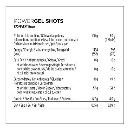 PowerBar PowerGel Shots Raspberry 16x60g - Gomas de Alta Energía de Carbono + C2MAX Magnesio y Sodio PowerBar PowerGel Shots Raspberry 16x60g - Gomas de Alta Energía de Carbono + C2MAX Magnesio y Sodio