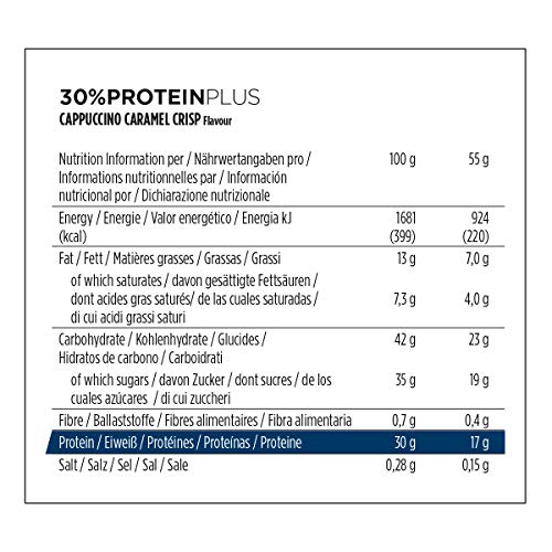 PowerBar Protein Plus 30% Cappuccino-Caramel Crisp 15x55g - Barra de alta Proteína + Suero y Proteína de Caseína