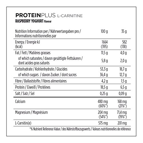 PowerBar Protein Plus + L-Carnitine Raspberry-Yoghurt 30x35g - Barras de Proteína + Magnesio Calcio y L-carnitina PowerBar Protein Plus + L-Carnitine Raspberry-Yoghurt 30x35g - Barras de Proteína + Magnesio Calcio y L-carnitina