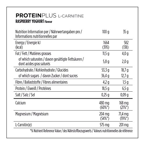 PowerBar Protein Plus + L-Carnitine Raspberry-Yoghurt 30x35g - Barras de Proteína + Magnesio Calcio y L-carnitina