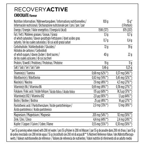 PowerBar Recovery Active Chocolate 1210g - Bebida de Suero de Leche de Regeneración con Carbohidratos + Magnesio y Zinc