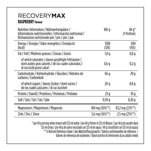 PowerBar Recovery Max Raspberry 1144g - Bebida de Suero de Leche de Regeneración con Carbohidratos + Magnesio y Zinc PowerBar Recovery Max Raspberry 1144g - Bebida de Suero de Leche de Regeneración con Carbohidratos + Magnesio y Zinc