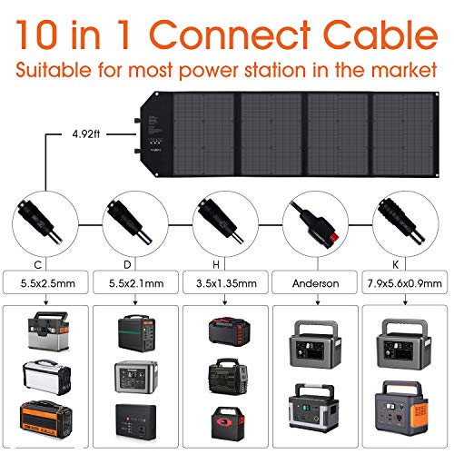 powkey 100W 18V Panel Solar Portátil, con Tipo C, USB C, 2 * QC3.0, salida de DC, Tecnología TIR-C, Paralelo y Plegable, para la mayoría de Generación Solar, Camping, Móviles y Portátiles