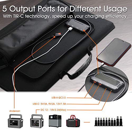 powkey 100W 18V Panel Solar Portátil, con Tipo C, USB C, 2 * QC3.0, salida de DC, Tecnología TIR-C, Paralelo y Plegable, para la mayoría de Generación Solar, Camping, Móviles y Portátiles powkey 100W 18V Panel Solar Portátil, con Tipo C, USB C, 2 * QC3.0, salida de DC, Tecnología TIR-C, Paralelo y Plegable, para la mayoría de Generación Solar, Camping, Móviles y Portátiles