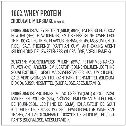 Premier Protein 100% Whey Powder Chocolate Milkshake -Alta Proteína Baja Azúcar y Grasa Polvo+Proteína de Suero, (3 x 315g)
