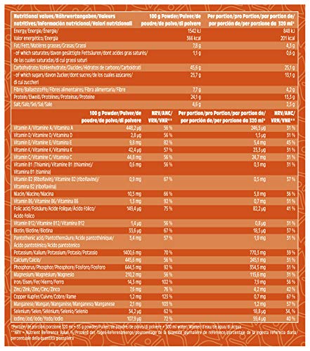 Primavita - Sopa de tomate sustitutiva de comidas para dietas adelgazantes, 55 g (10 sobres de ración)