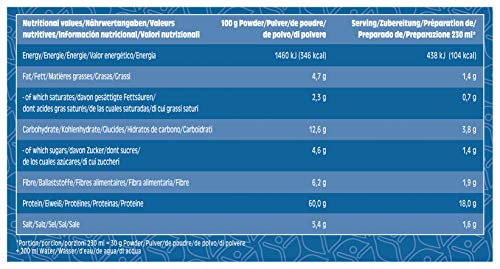 Primavita - Sopa de verduras con alto contenido en proteínas, 30 g (10 sobres de ración) Primavita - Sopa de verduras con alto contenido en proteínas, 30 g (10 sobres de ración)