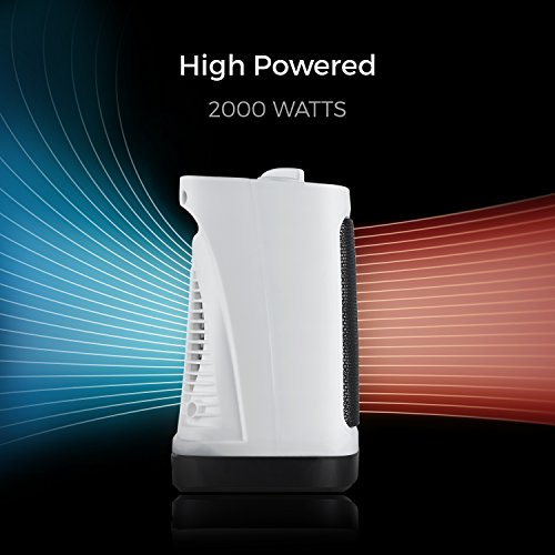 Pro Breeze Mini Calefactor Cerámico 2000W. Oscilación Automática y 2 Configuraciones de Temperatura, Blanco