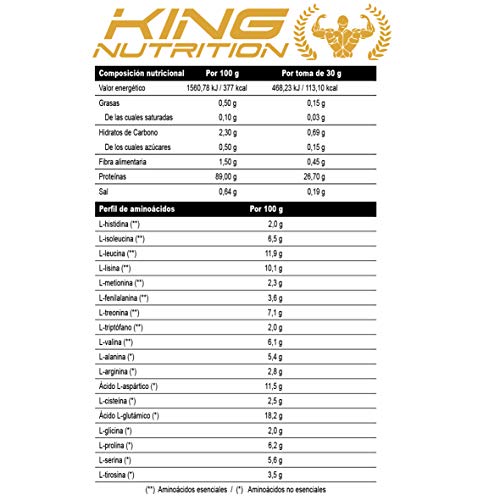 Pro Isolate Protein 2Kg Capuchino King Nutrition proteina isolada baja en grasa