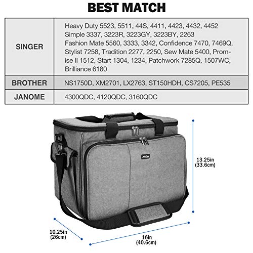 ProCase Bolsa Universal para Máquina de Coser Portátil, Bolso de Mano de Viaje para Singer, Alfa, Brother, Bernina, Toyota, PRIXTON, con Almacenamiento de Accesorios y Correa de Hombro -Gris