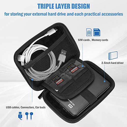 ProCase Estuche de Viaje Antigolpes para Disco Externo 2.5" Toshiba Canvio Basics/WD Elements/My Passport/Seagate Expansion/Backup Plus, Caja Universal para Disco Duro 2,5 Pulgadas 1TB 2T 4 TB -Negro ProCase Estuche de Viaje Antigolpes para Disco Externo 2.5" Toshiba Canvio Basics/WD Elements/My Passport/Seagate Expansion/Backup Plus, Caja Universal para Disco Duro 2,5 Pulgadas 1TB 2T 4 TB -Negro
