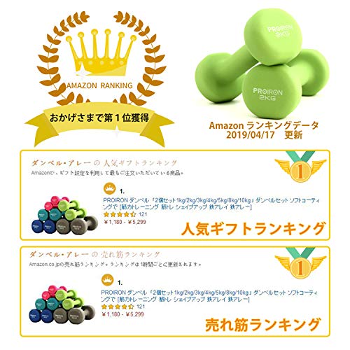 PROIRON Mancuernas de Neopreno -Mancuernas con Revestimiento de Neopreno 2 x 2 kg PROIRON Mancuernas de Neopreno -Mancuernas con Revestimiento de Neopreno 2 x 2 kg