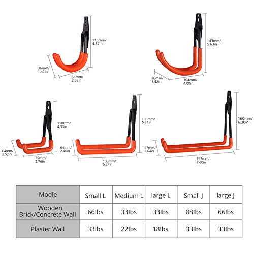 Proster 10 Pcs Gancho Pesado de Pared Soporte de Pared Ganchos Pesados para Colgar Bici Herramientas Escaleras Colgador con 2 Tornillos de Fijación en Taller Almacen Casa Garaje Tiendas Proster 10 Pcs Gancho Pesado de Pared Soporte de Pared Ganchos Pesados para Colgar Bici Herramientas Escaleras Colgador con 2 Tornillos de Fijación en Taller Almacen Casa Garaje Tiendas