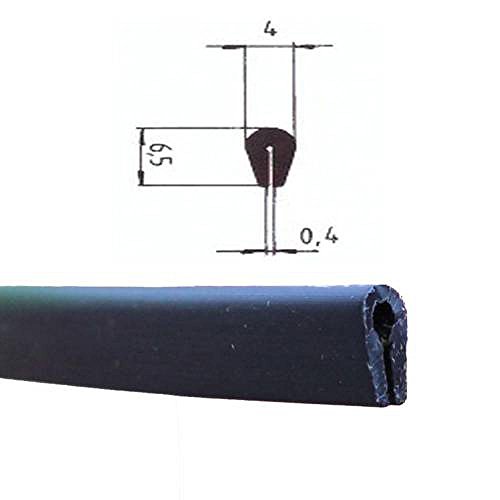 Protector de bordes Eutras KSO4004 tira de refuerzo para bordes de 0,4 – 1,5 mm, negro, 3 metros, Negro, 2044