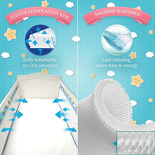 Protector de Cabeza para Cuna Airoya® - Chichonera acolchada de cunas - Malla transpirable - Blanco Protector de Cabeza para Cuna Airoya® - Chichonera acolchada de cunas - Malla transpirable - Blanco