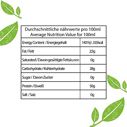Proteína de guisante granulada / texturizada / para vegetarianos / veganos / para salsa boloñesa, chili non carne, hamburguesa, hacktätschli y mucho más / 3 unidades (3 x 100 g)