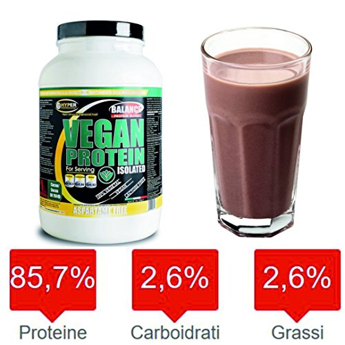 Proteína vegana en polvo vegano vegano suplemento proteico proteico proteína vegana bio blend proteico raw gimnasio shake vegetales hyper aislado pisello arroz soja veganos masa muscular aumento sin gluten dieta proteica sondina