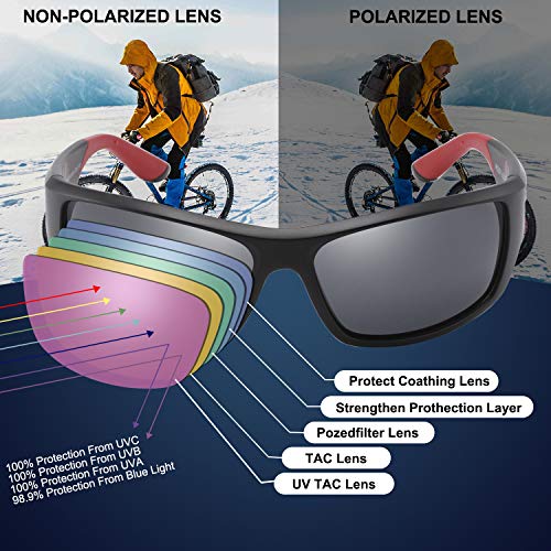 PUKCLAR Gafas de sol para hombre, polarizadas, deportivas, para ciclismo, para mujer, protección UV400, Cat 3 CE C3 negro / azul, efecto espejo, Cat 3. L