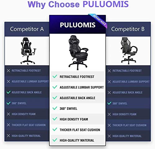 PULUOMIS Racing - Silla de Oficina con Respaldo Alto, de Piel sintética, ergonómica, para Ordenador, vídeo, Ajustable, con reposapiés Lumbar (Negro) PULUOMIS Racing - Silla de Oficina con Respaldo Alto, de Piel sintética, ergonómica, para Ordenador, vídeo, Ajustable, con reposapiés Lumbar (Negro)