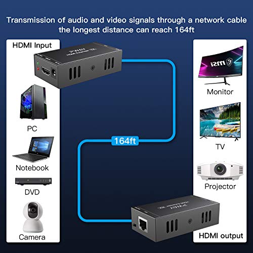 PW-HT202P(POC) HDMI Extender Extensor 165ft/50m Sin Comprimir Solo Cat6 Transmision sobre Soporte De Full HD 1080P 3D EDID uno Power Supply (UTP+RJ45+Transmisor+Receptor) PW-HT202P(POC) HDMI Extender Extensor 165ft/50m Sin Comprimir Solo Cat6 Transmision sobre Soporte De Full HD 1080P 3D EDID uno Power Supply (UTP+RJ45+Transmisor+Receptor)