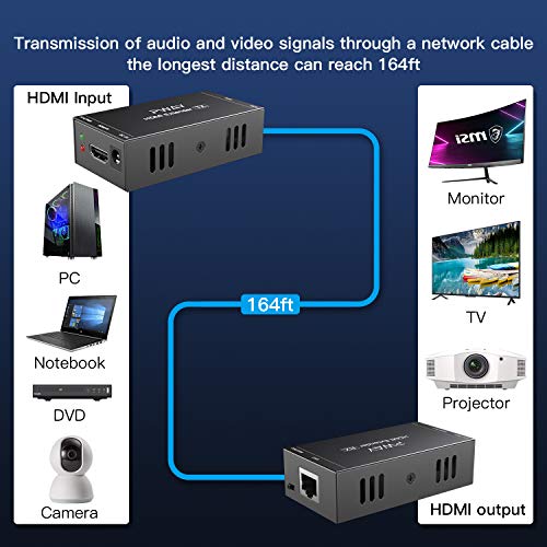 PW-HT202P(POC) HDMI Extender Extensor 165ft/50m Sin Comprimir Solo Cat6 Transmision sobre Soporte De Full HD 1080P 3D EDID uno Power Supply (UTP+RJ45+Transmisor+Receptor)