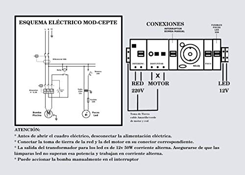 Qfp Cuadro eléctrico para Piscina + Regalo Libro de Mantenimiento de Piscinas - 99€