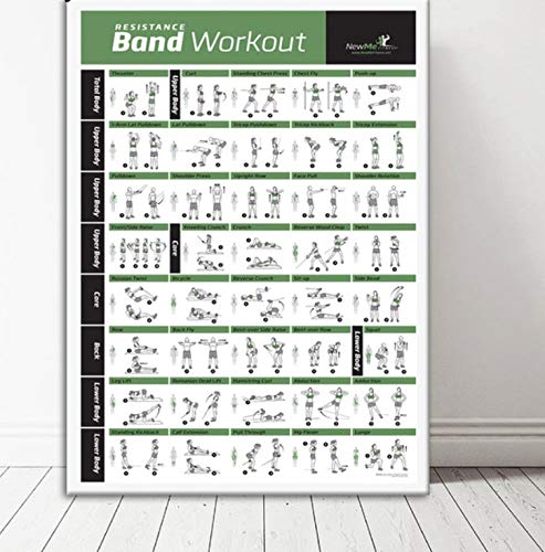 QINGRENJIE Bodybuilding Gym Sport Fitness Suspension Poster Pilates Workout Ejercicio Estiramiento Gráfico de Entrenamiento Art Poster Print Home Decor 50 * 70Cm Sin Marco