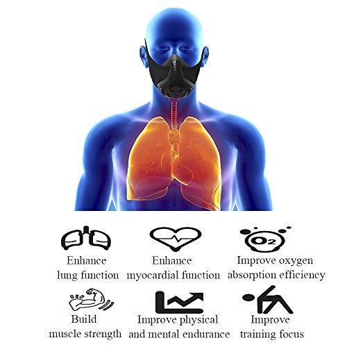 Qise Máscara de entrenamiento deportiva con capacidad vital para correr, 48 niveles de resistencia respiratoria, máscara de entrenamiento, resistencia a la carrera, respiración de oxígeno para adultos