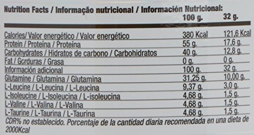 Quamtrax Nutrition Gluta 5, Sabor Fresa con Plátano - 800 gr Quamtrax Nutrition Gluta 5, Sabor Fresa con Plátano - 800 gr
