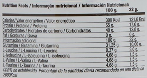 Quamtrax Nutrition Gluta 5, Sabor Fresa con Plátano - 800 gr