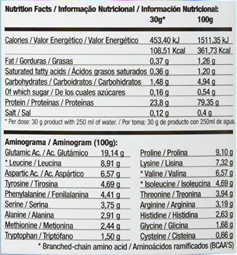 Quamtrax Nutrition Isowhey, Sabor Mango & Fruta de La Pasión - 907 gr