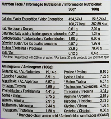 Quamtrax Nutrition QTX0297 - Suplementos de proteínas con aroma de fresa y kiwi, 907 gr Quamtrax Nutrition QTX0297 - Suplementos de proteínas con aroma de fresa y kiwi, 907 gr