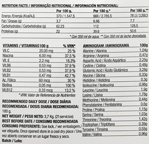Quamtrax Nutrition -  Suplemento para Deportistas MassiveGainer, Sabor a Fresa, 3700 gr