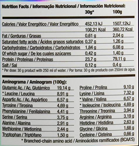 Quamtrax Proteina Iso Whey Sabor Plátano - 2267 gr Quamtrax Proteina Iso Whey Sabor Plátano - 2267 gr