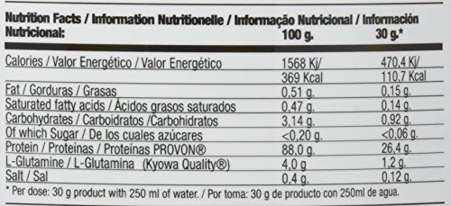 Quamtrax Proteina ISOPRO CFM Sabor Plátano - 907 gr Quamtrax Proteina ISOPRO CFM Sabor Plátano - 907 gr