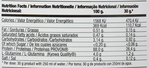 Quamtrax Proteina ISOPRO CFM Sabor Plátano - 907 gr