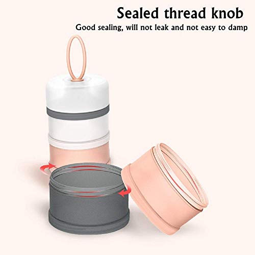 Queta Dispensador de Leche en Polvo Infantil, 480 ml Cajas Apilables de Fórmula para Bebé, 4 Capas Contenedor Portåtil de Leche en Polvo/Cereales/Comida/Fruta/Bocadillos (Azul) Queta Dispensador de Leche en Polvo Infantil, 480 ml Cajas Apilables de Fórmula para Bebé, 4 Capas Contenedor Portåtil de Leche en Polvo/Cereales/Comida/Fruta/Bocadillos (Azul)