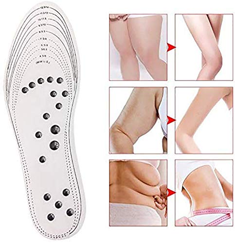 QYHSS 1 Par De Plantillas MagnéTicas, AlgodóN Espuma ViscoeláStica con 18 Imanes Plantilla De Pies EufóRicos, Ajustes Lavables Y Cortables, para Hombres, Mujeres, Talla úNica (Negro) QYHSS 1 Par De Plantillas MagnéTicas, AlgodóN Espuma ViscoeláStica con 18 Imanes Plantilla De Pies EufóRicos, Ajustes Lavables Y Cortables, para Hombres, Mujeres, Talla úNica (Negro)
