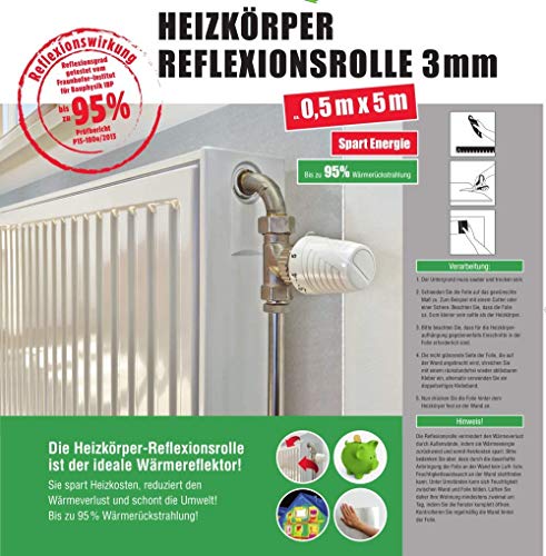 Radiador calor Reflector | Reflexion rollo | 5 m x 0,5 m| 95% térmica trasera strah lung| ahorrar en Calefacción