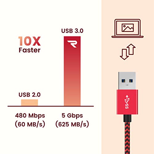 RAMPOW Cable Tipo C USB 3.0 Cable USB Tipo C a USB 3.1 Gen 1 Cargador Rápido Nylon Trenzado-[Garantía de por Vida]-Compatible con Samsung S8/S9+/Note 8, LG G6/G5, ChromeBook Pixel-1M, Rojo