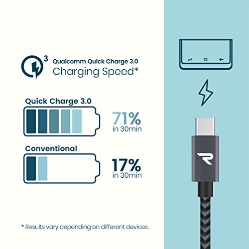 RAMPOW Cable USB Tipo C a USB A 3.0 Cable USB C Nylon Duradero-Garantía de por Vida-[USB C 3.1 Gen 1] Compatible para Samsung Note 9/S9/S8, HTC 10/U11/U12+, LG G5/G6, Sony Xperia XZ-2M,Gris Espacial