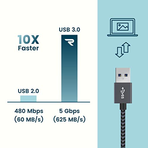 RAMPOW Cable USB Tipo C a USB A 3.0 Cable USB C Nylon Duradero-Garantía de por Vida-[USB C 3.1 Gen 1] Compatible para Samsung Note 9/S9/S8, HTC 10/U11/U12+, LG G5/G6, Sony Xperia XZ-2M,Gris Espacial