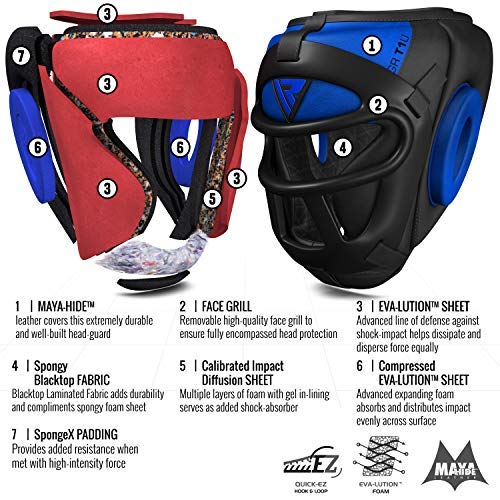 RDX Boxeo Cascos MMA Kick Boxing Sparring Casco Protector Entrenamiento Lucha RDX Boxeo Cascos MMA Kick Boxing Sparring Casco Protector Entrenamiento Lucha