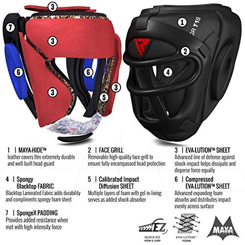RDX Boxeo Cascos MMA Kick Boxing Sparring Casco Protector Entrenamiento Lucha RDX Boxeo Cascos MMA Kick Boxing Sparring Casco Protector Entrenamiento Lucha