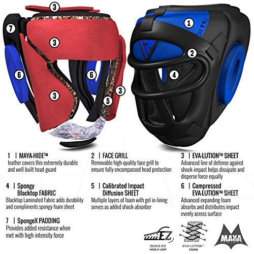 RDX Boxeo Cascos MMA Kick Boxing Sparring Casco Protector Entrenamiento Lucha