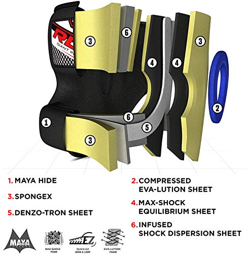 RDX Cascos Boxeo Maya Cuero MMA Sparring Kickboxing Casco Protector Entrenamiento Lucha RDX Cascos Boxeo Maya Cuero MMA Sparring Kickboxing Casco Protector Entrenamiento Lucha