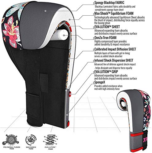 RDX Guantes de Boxeo Mujer para Entrenamiento y Muay Thai | Flora Skin Mitones para Sparring, Kick Boxing | Boxing Gloves para Saco Boxeo, Combate Training RDX Guantes de Boxeo Mujer para Entrenamiento y Muay Thai | Flora Skin Mitones para Sparring, Kick Boxing | Boxing Gloves para Saco Boxeo, Combate Training