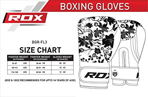 RDX Guantes de Boxeo Mujer para Entrenamiento y Muay Thai | Flora Skin Mitones para Sparring, Kick Boxing | Boxing Gloves para Saco Boxeo, Combate Training RDX Guantes de Boxeo Mujer para Entrenamiento y Muay Thai | Flora Skin Mitones para Sparring, Kick Boxing | Boxing Gloves para Saco Boxeo, Combate Training