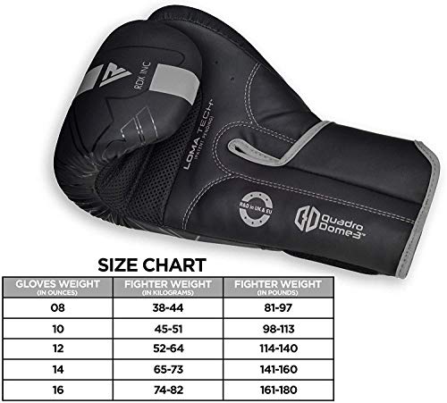 RDX Guantes de Boxeo para Entrenamiento y Muay Thai, Maya Hide Cuero Kara Mitones para Sparring, Kick Boxing, Boxing Gloves para Saco Boxeo, Artes Marciales Training RDX Guantes de Boxeo para Entrenamiento y Muay Thai, Maya Hide Cuero Kara Mitones para Sparring, Kick Boxing, Boxing Gloves para Saco Boxeo, Artes Marciales Training