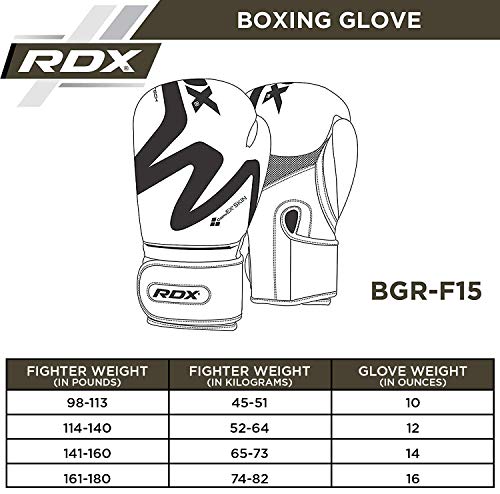 RDX Guantes de Boxeo para Muay Thai y Entrenamiento | Convex Skin Combat Cuero Mitones para Sparring, Kick Boxing | Boxing Gloves para Saco Boxeo, Combate Training